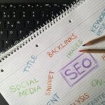 Answer Engine Optimization (AEO)